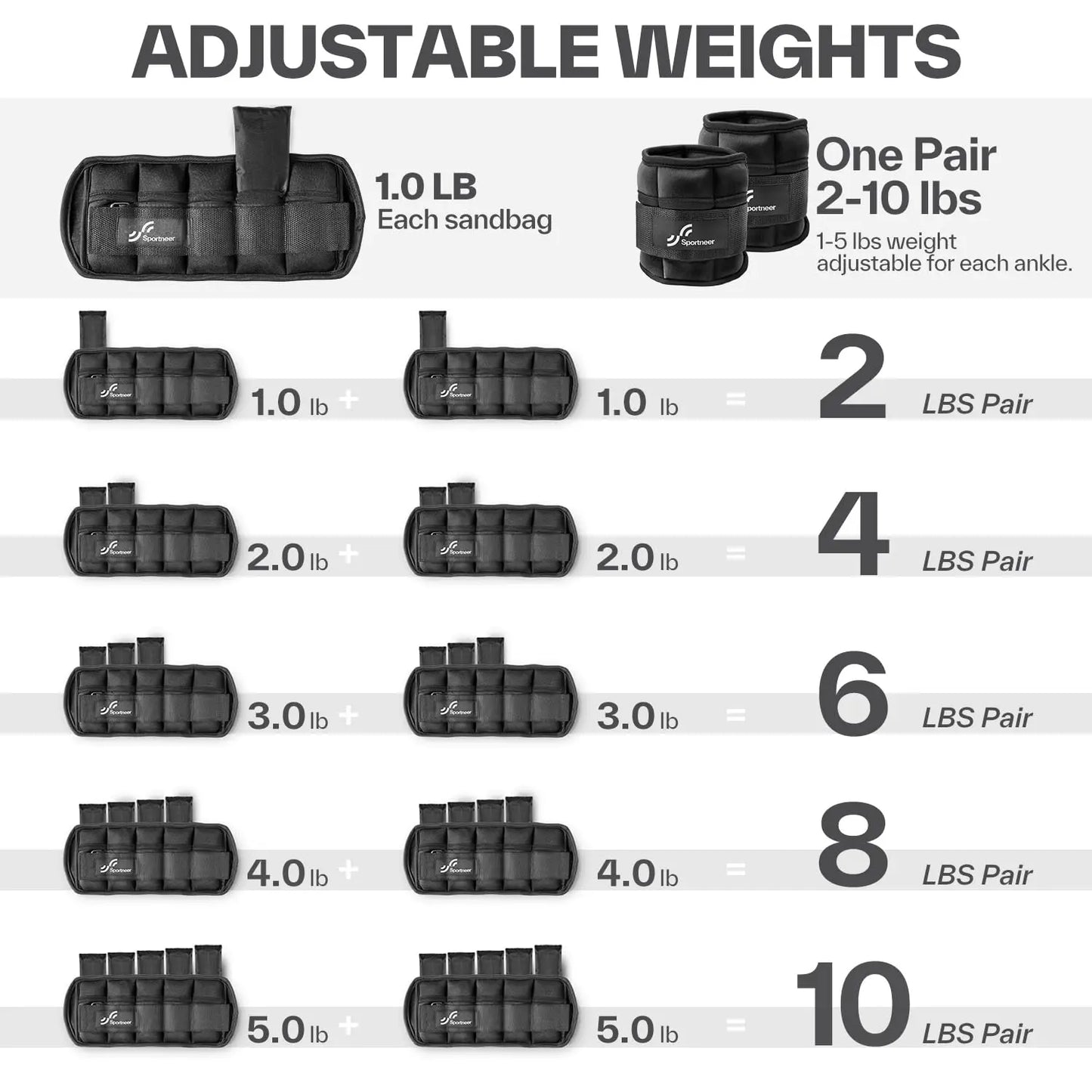 Adjustable Ankle Weights 1Pair 10lb